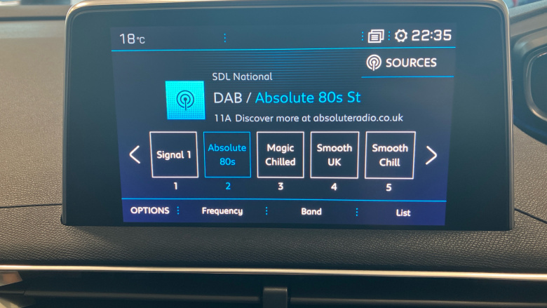 Peugeot 3008 1.2 PureTech Allure 5dr Petrol Estate